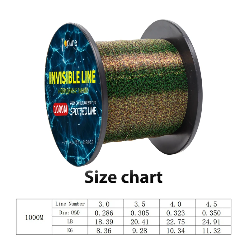 1000M 3.0# Fishing Line Green  – Fluorocarbon Line Bewertung und Preis