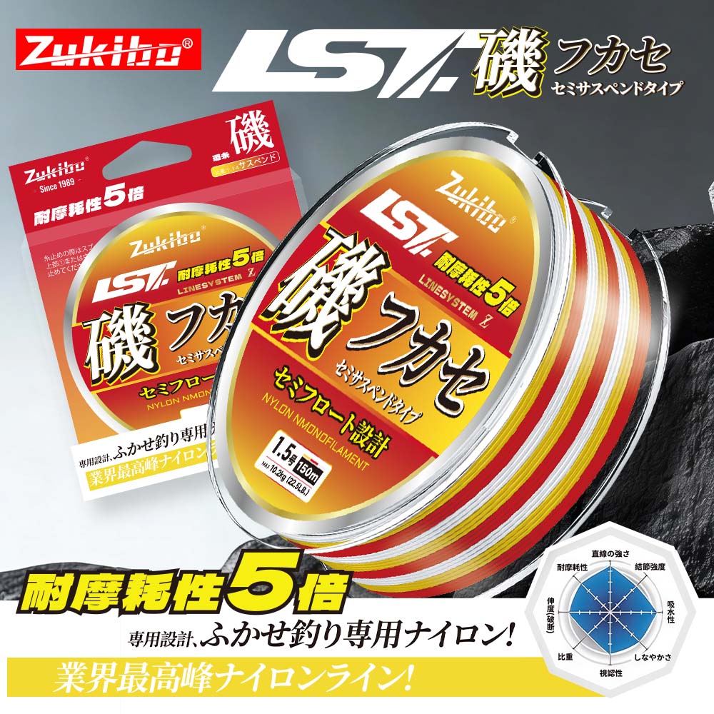 ZUKIBO Lava Super Abrasion Res – Copolymer Line Bewertung und Preis