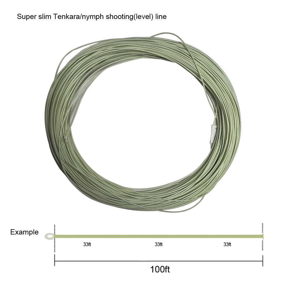 Aventik Super Slim Three Color – Copolymer Line Bewertung und Preis