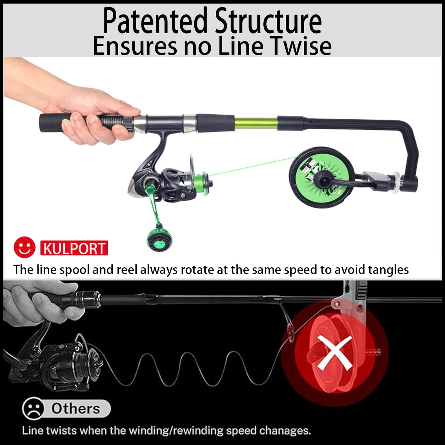 Fishing Line Spooler, Adjustab – Monofilament Line Bewertung und Preis