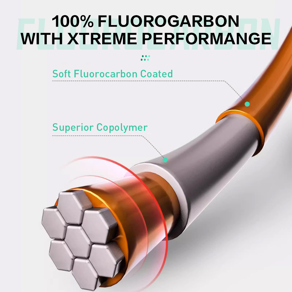 ZUKIBO 100% Fluorocarbon Fishi – Fluorocarbon Line Bewertung und Preis